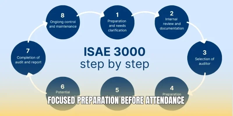 Focused preparation before attendance